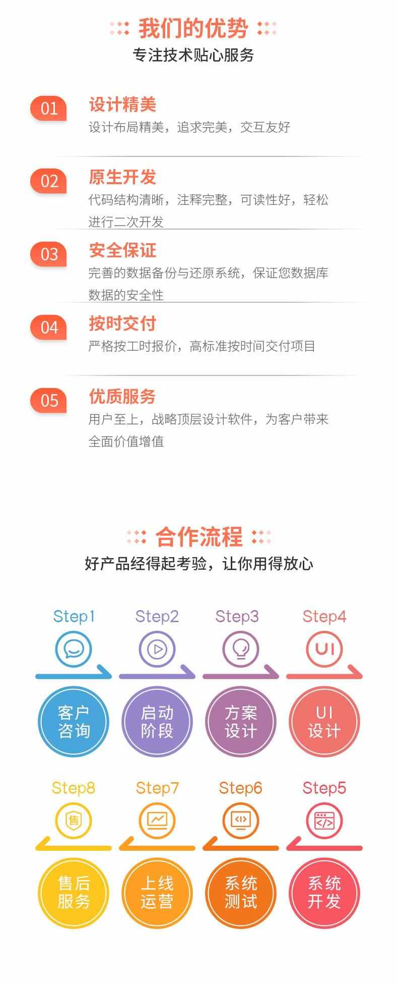 短视频app连麦pk礼物打赏美颜特效会员特权分销商城橱窗源码搭建