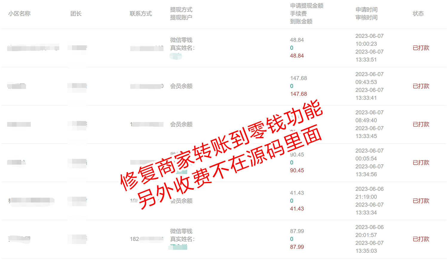 狮子鱼社区团购小程序开发系统源码V18.9直播商城团长接龙分销