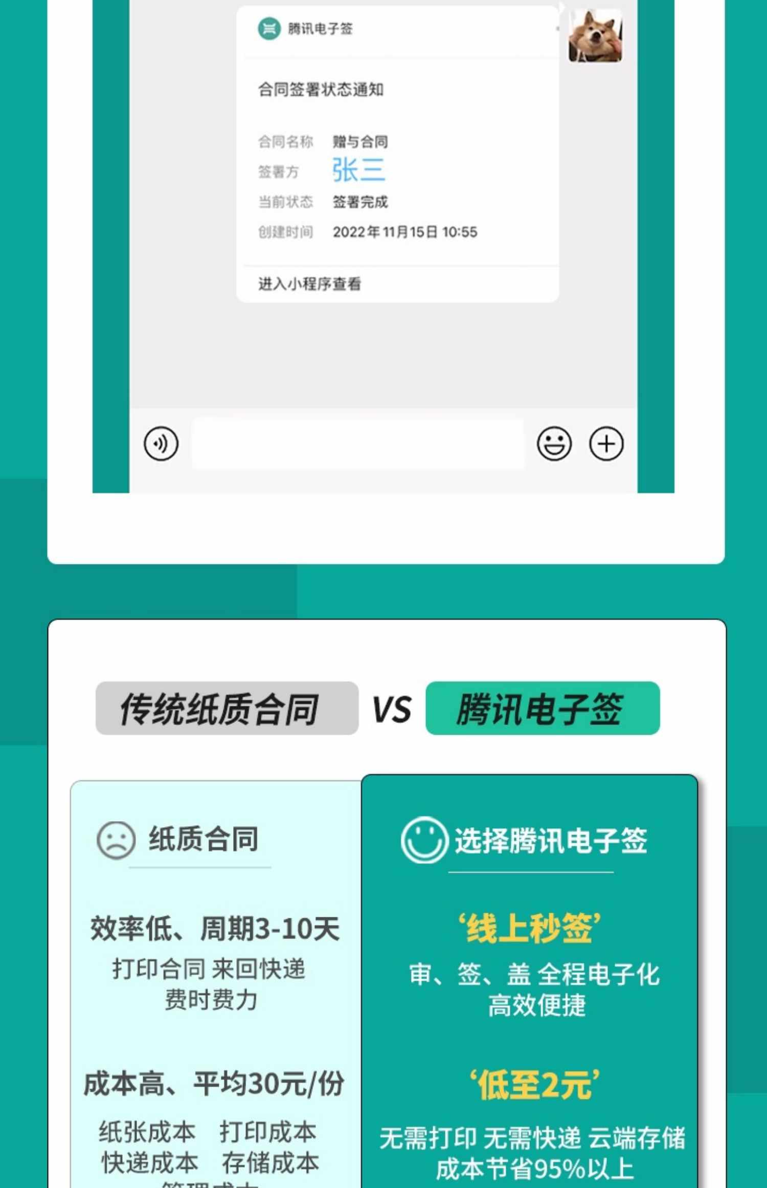 腾讯电子签 电子合同 10份-100份-300份-1000份 高级版 api接口