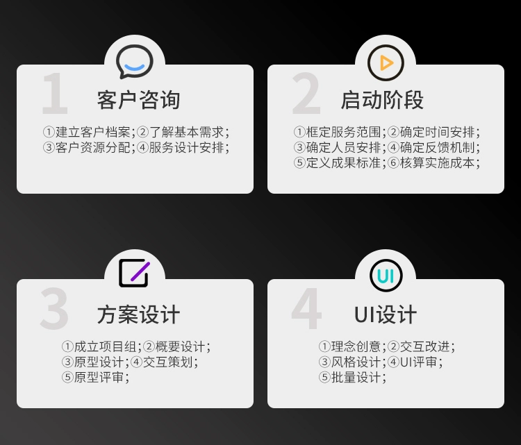 招聘软件开发小程序搭建人力资源管理同城信息发布APP源码找工作