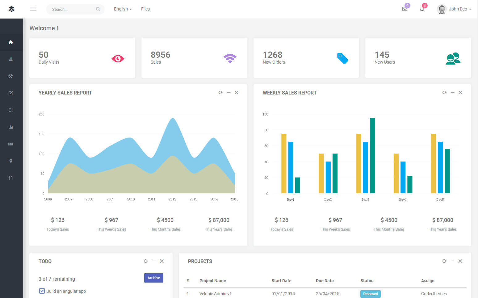 后台管理系统模板UI静态素材会员界面html框架bootstrap响应式