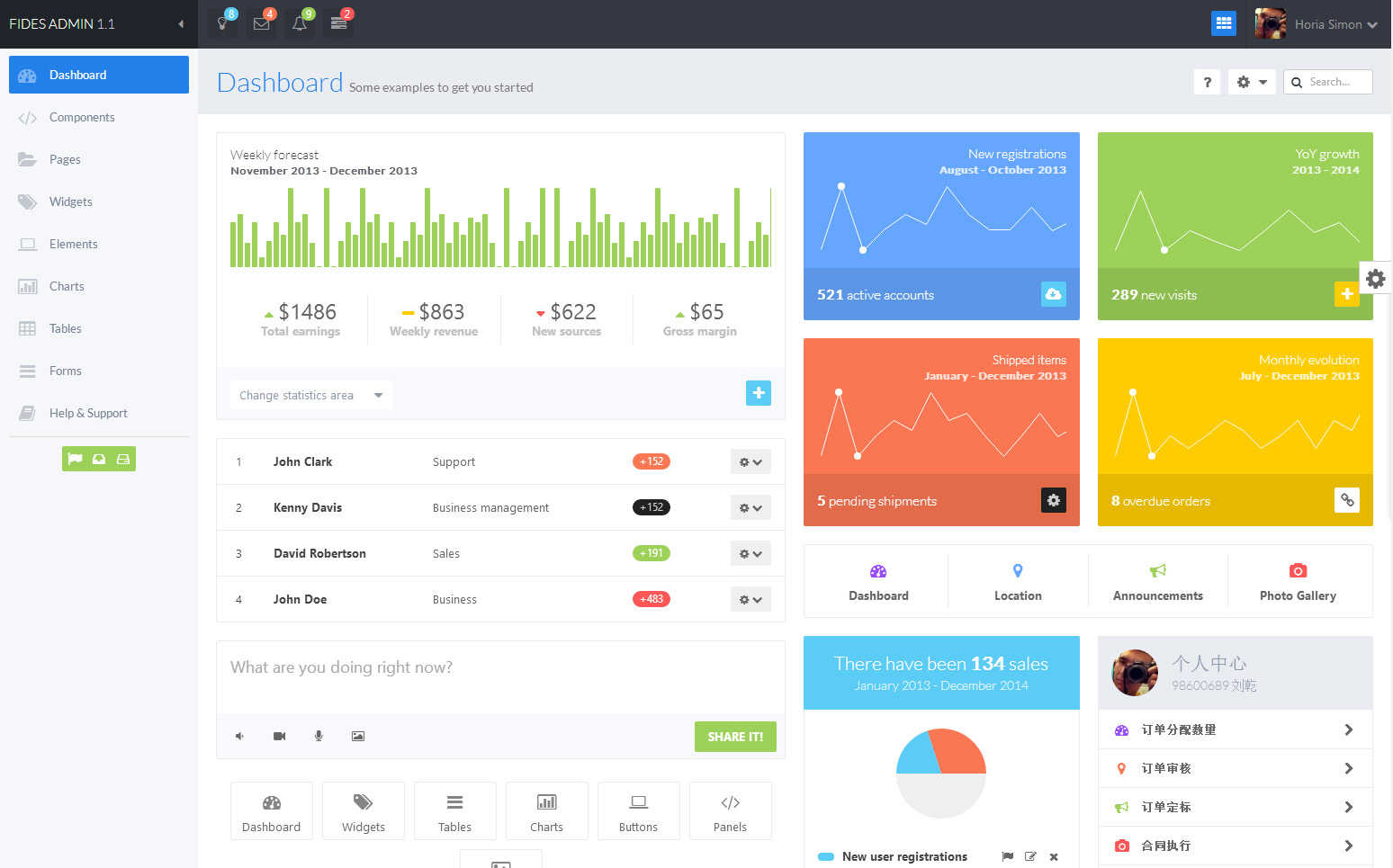后台管理系统模板UI静态素材会员界面html框架bootstrap响应式
