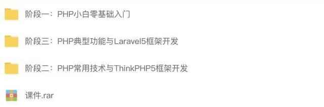 PHP从入门到精通网页框架开发实例教程源码项目实战管理系统教学
