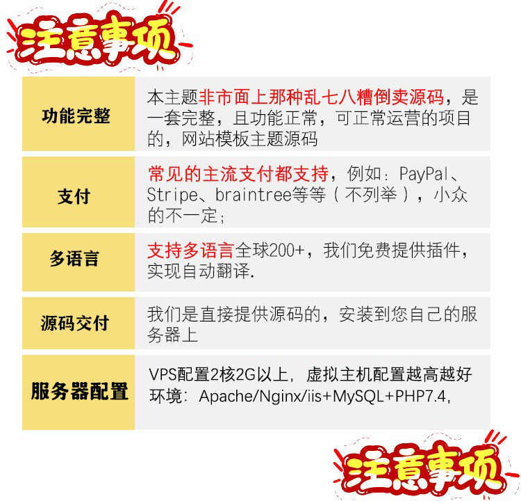 外贸商城护肤彩妆跨境独立站电商网站主题多语言wp模板源码