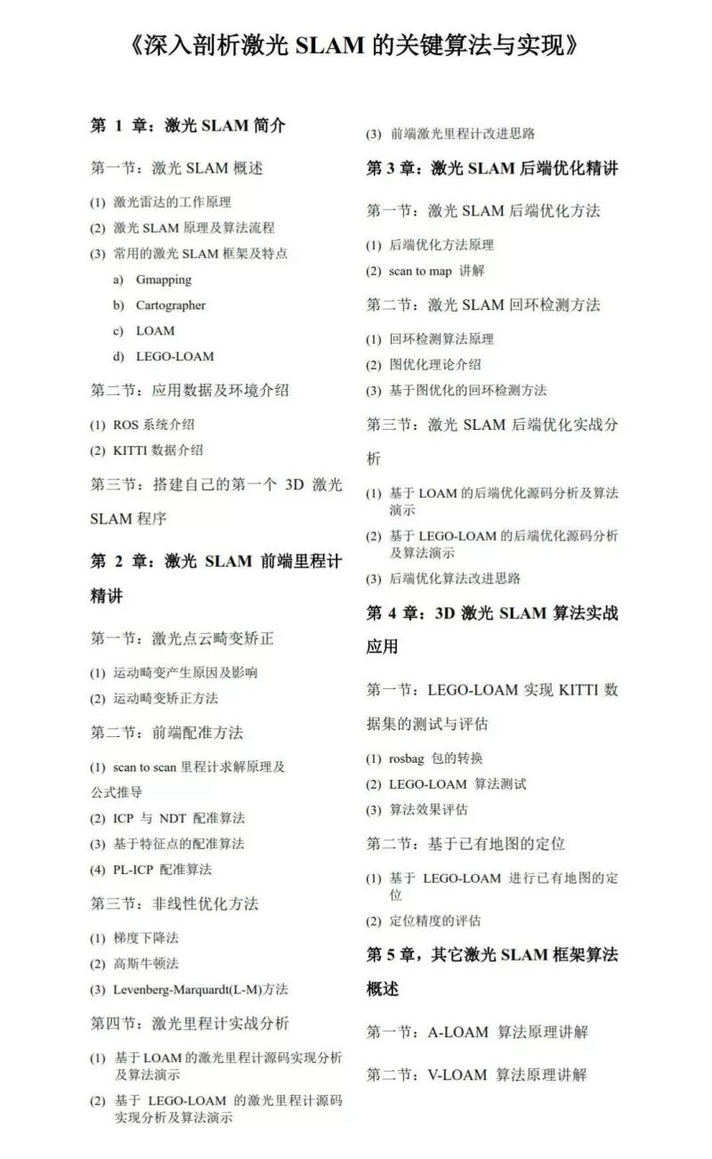 彻底搞懂基于LOAM框架的3D激光SLAM源码剖析到算法优化视频教程