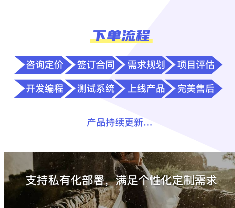 同城婚恋交友相亲小程序公众号app开发源码部署搭建