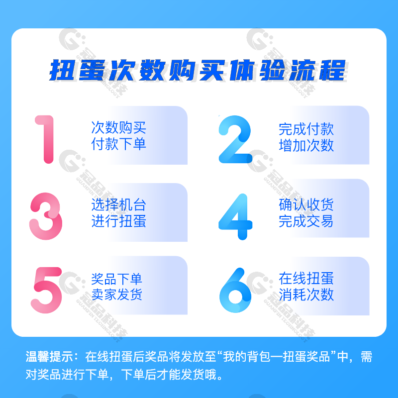 淘宝扭蛋机在线抽奖小程序一番赏扭蛋抽奖机盲盒扭蛋app源码开发