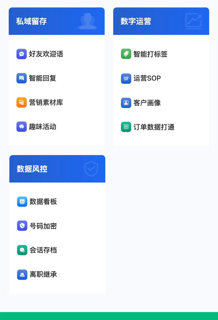 企业微信scrm源码贴牌代理销售管理私域客户管理会话存档系统软件