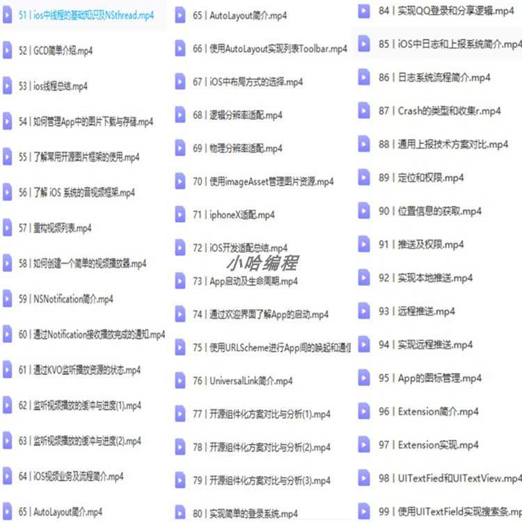 iOS视频教程 苹果app开发资料Object-C/ OC/swift5源码项目2022