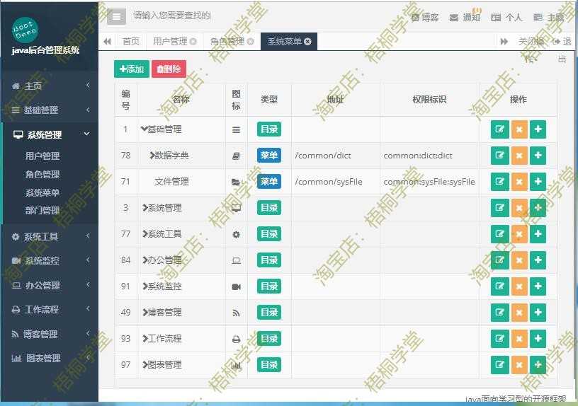 java 博客 springboot快速开发框架权限后台管理系统 web项目源码