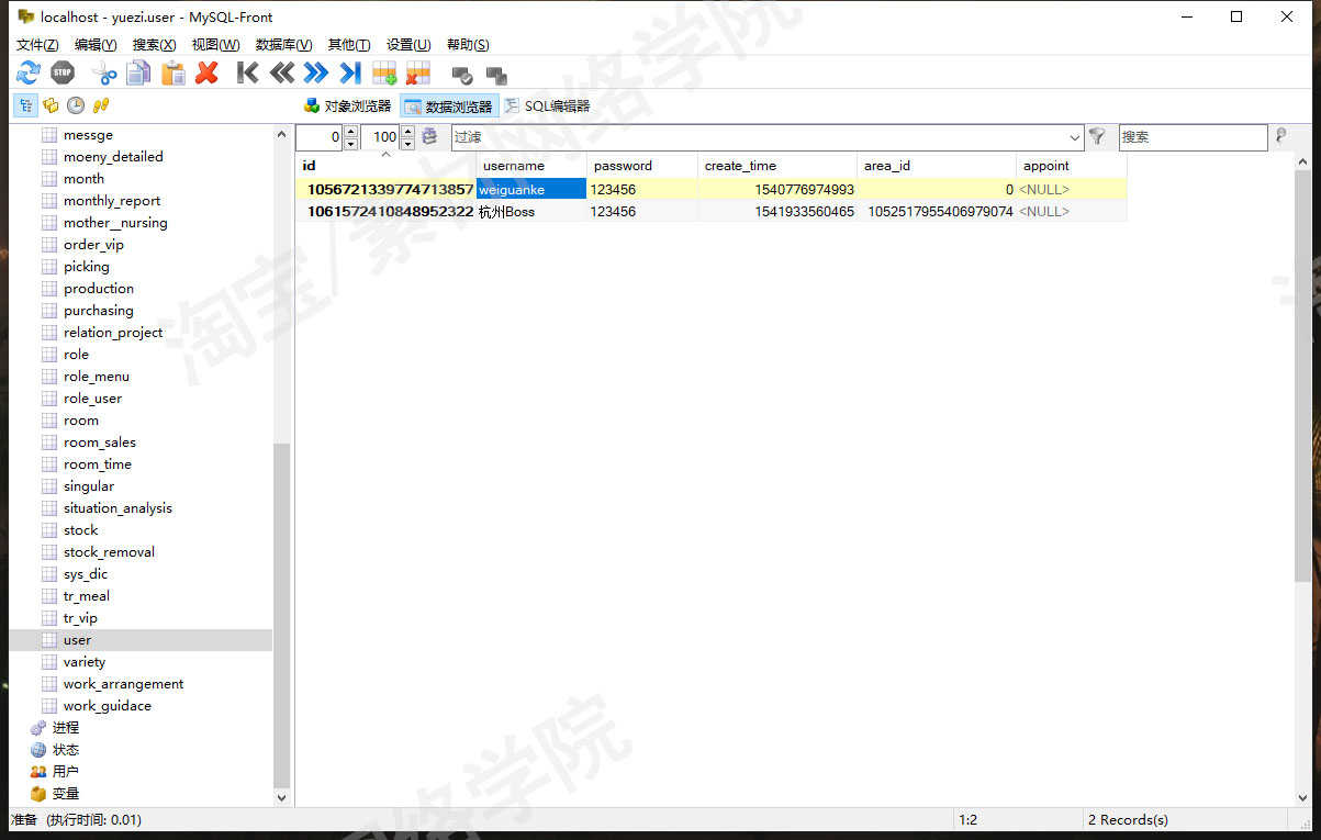 springboot月子产康中心后台管理系统Java婴儿护理jsp源码数据库