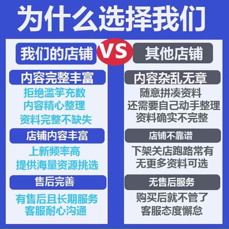 网站源码模板带后台pc手机html5端响应式静态动态php企业博客商城