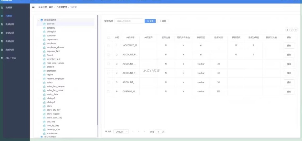 springboot SpringCloud一站式数据中台 大数据 数据治理平台源码