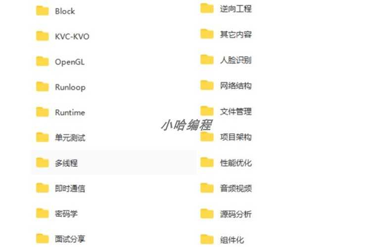 iOS视频教程 苹果app开发资料Object-C/ OC/swift5源码项目2022