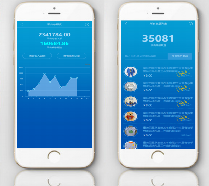 h5可视化页面模板app开发页面前端html页数据可视化echarts源码