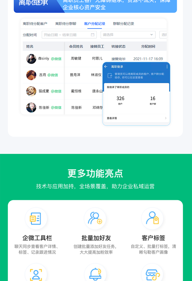 企业微信scrm源码贴牌代理销售管理私域客户管理会话存档系统软件