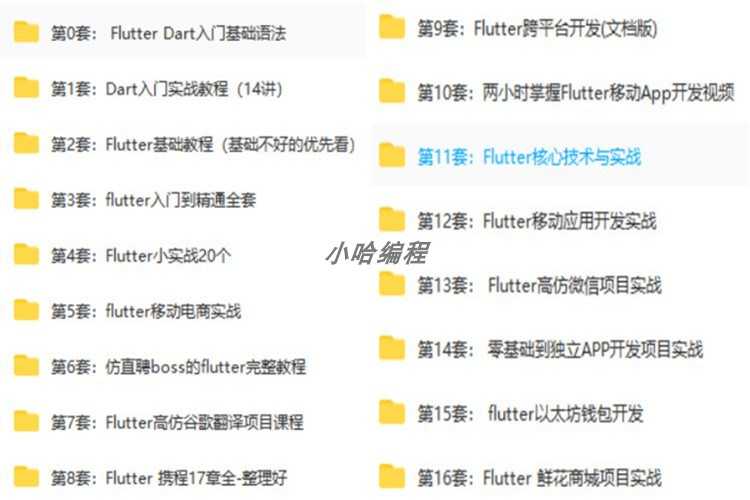 iOS视频教程 苹果app开发资料Object-C/ OC/swift5源码项目2022