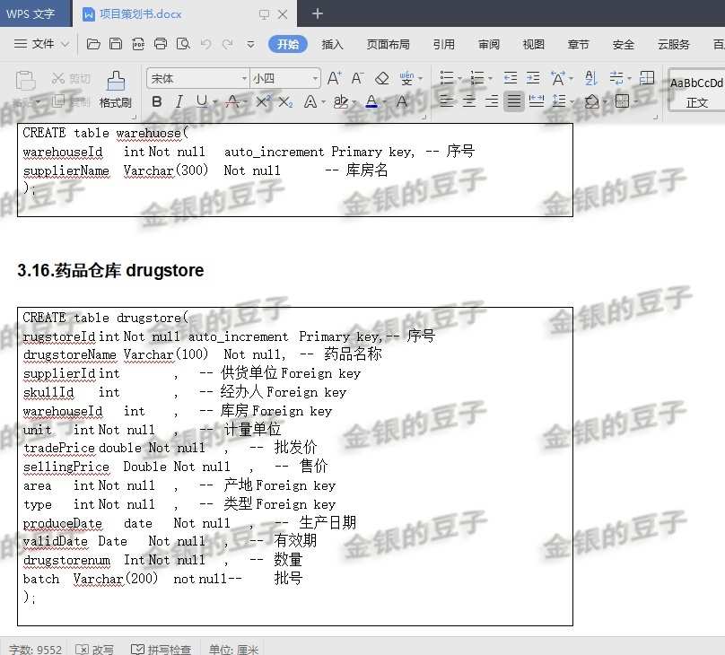 springboot layui医院管理系统医药管理门诊住院排班药房药品源码