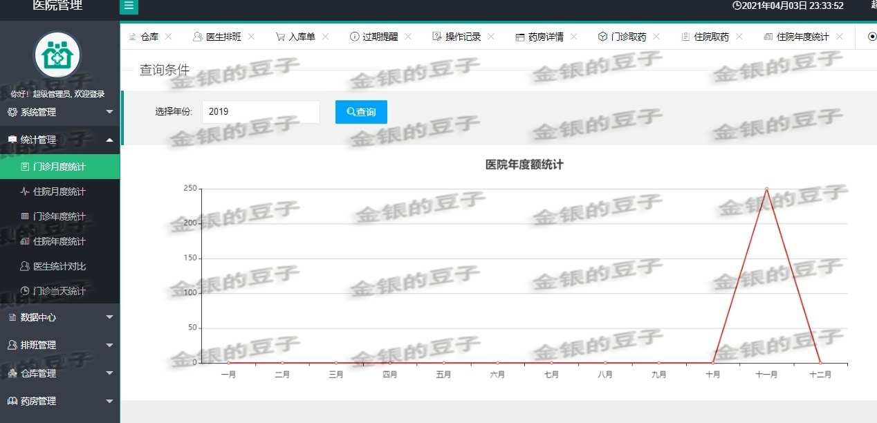 springboot layui医院管理系统医药管理门诊住院排班药房药品源码