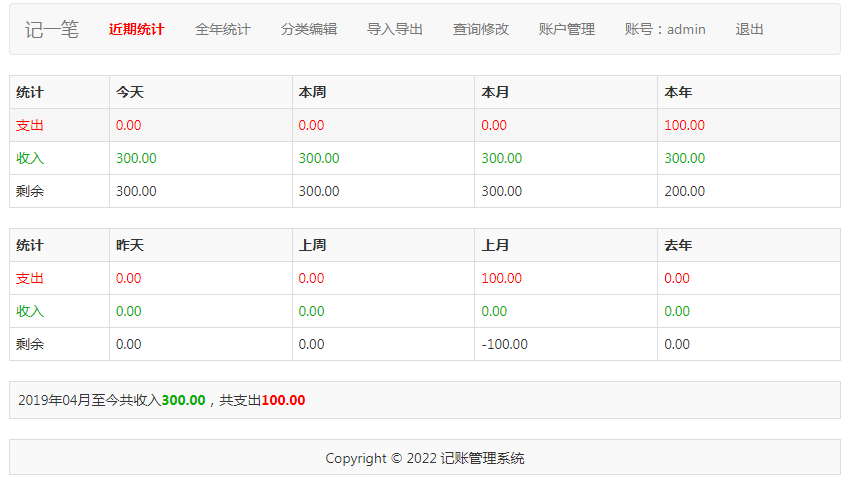 php开源家庭在线记账管理系统网页源码支持数据导入