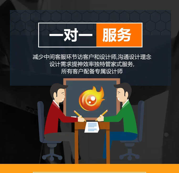 外贸国外网站企业公司网站制作建设开发网页设计搭建模板源码