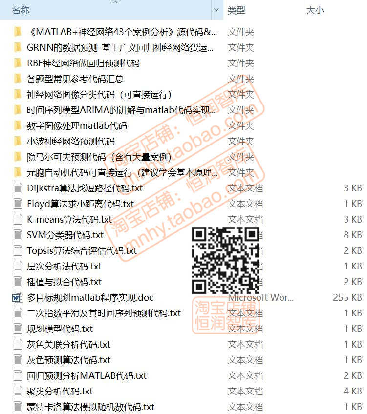 数学建模python源码资料源代码程序编程matlab模型竞赛实例案例