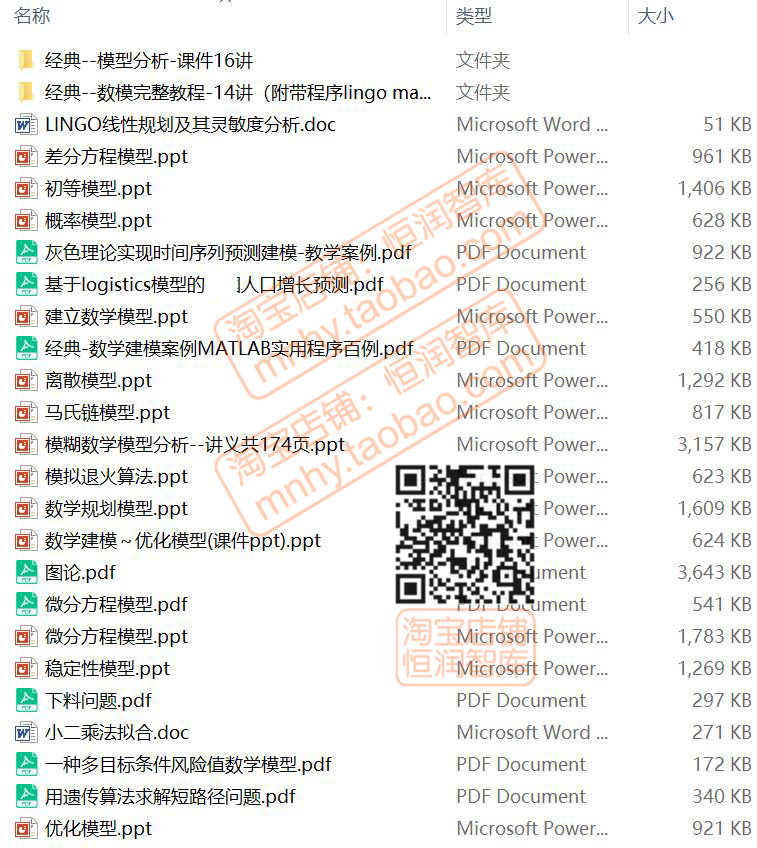 数学建模python源码资料源代码程序编程matlab模型竞赛实例案例