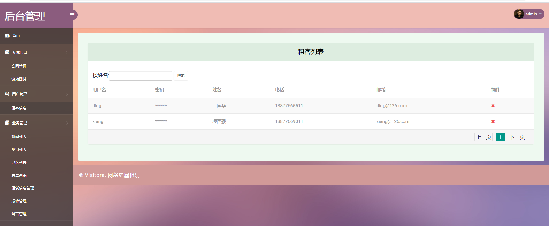 java网络房屋租赁系统源代码 jsp系统项目设计源码