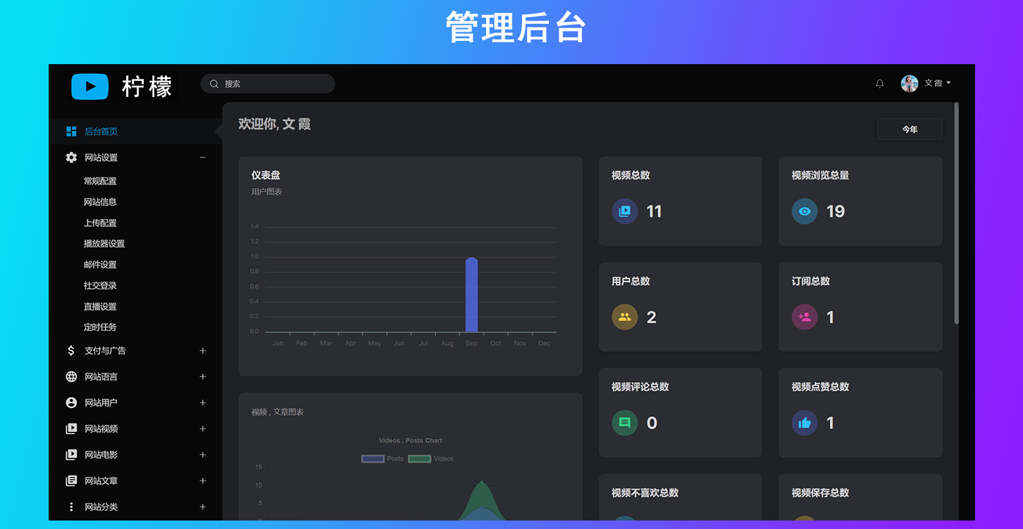 视频网站系统 视频网站PHP源代码 视频网站源代码 短视频源代码