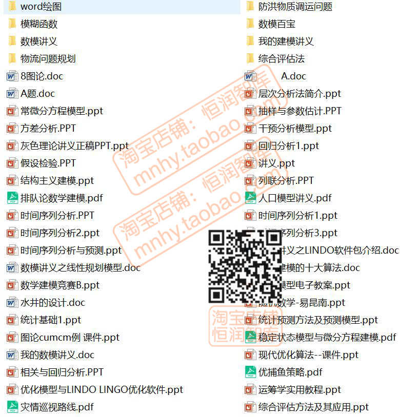 数学建模python源码资料源代码程序编程matlab模型竞赛实例案例