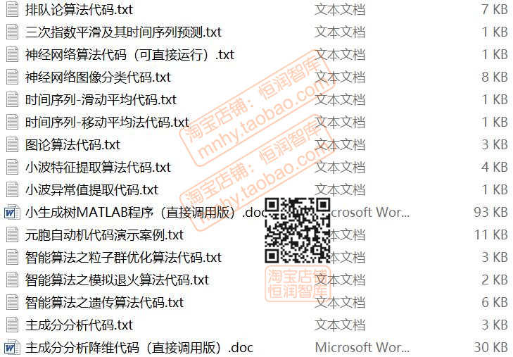 数学建模python源码资料源代码程序编程matlab模型竞赛实例案例