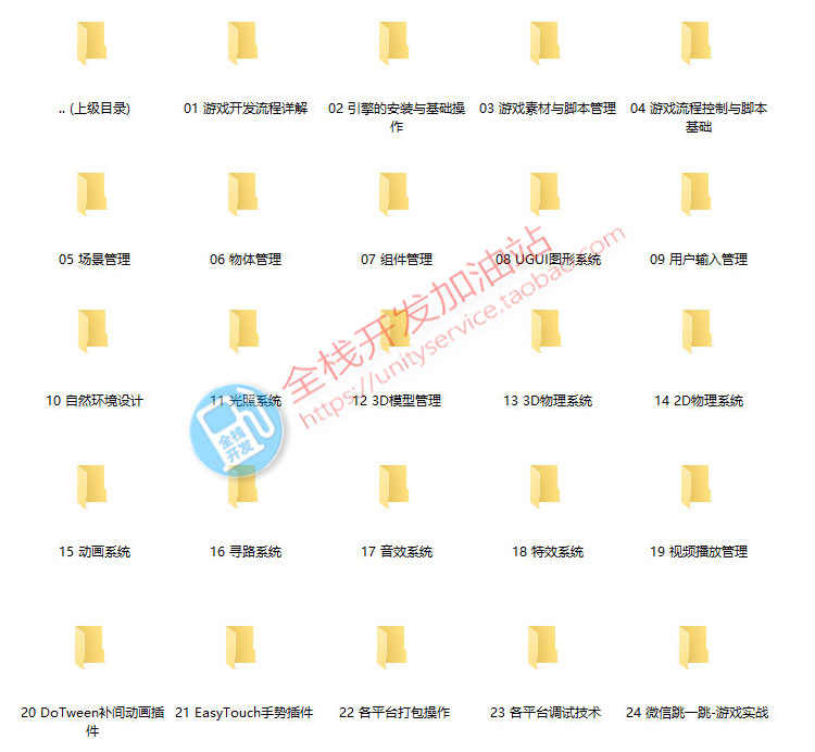 Unity3D游戏U3D/C#编程学习零基础入门角色渲染视频教程/资源素材