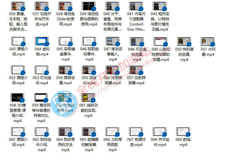 Unity3D游戏U3D/C#编程学习零基础入门角色渲染视频教程/资源素材