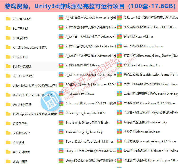 Unity3D游戏U3D/C#编程学习零基础入门角色渲染视频教程/资源素材