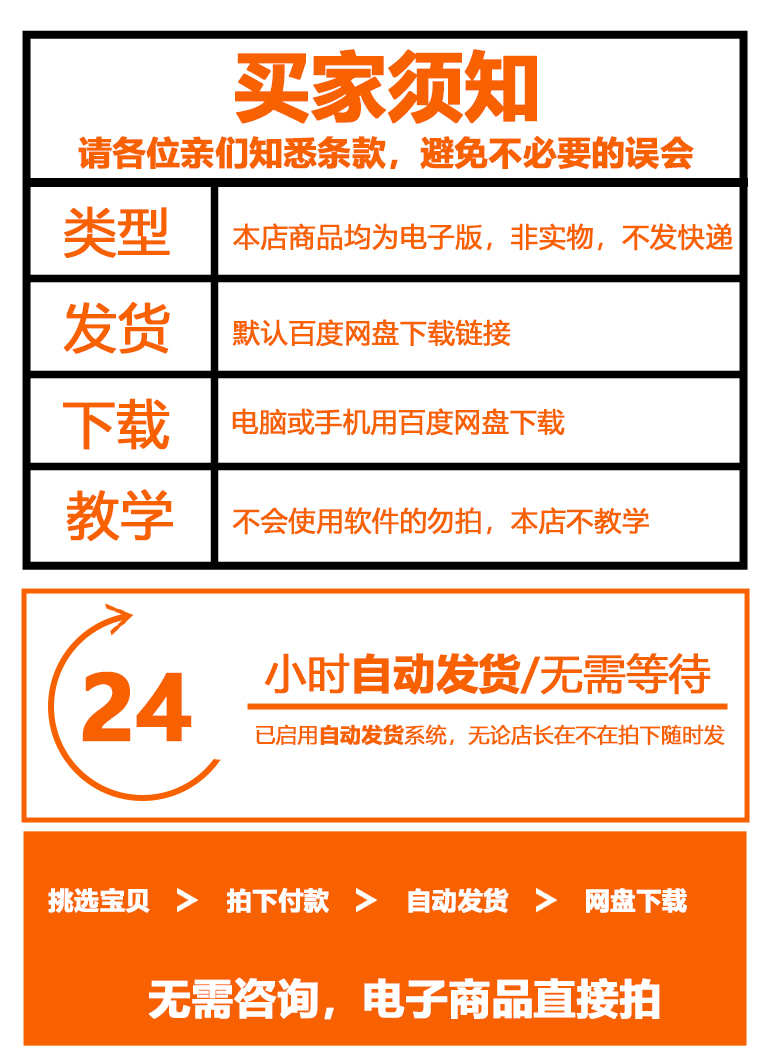 FOC电机控制器解决方案自学教程实例源码学习资料整套大厂