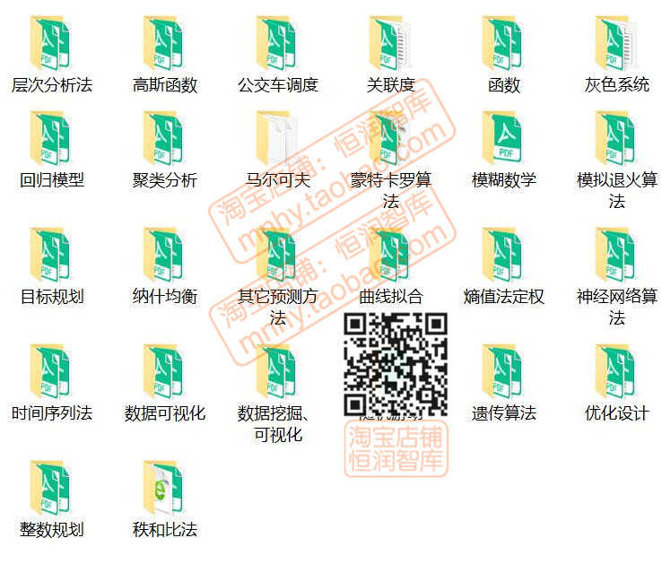 数学建模python源码资料源代码程序编程matlab模型竞赛实例案例