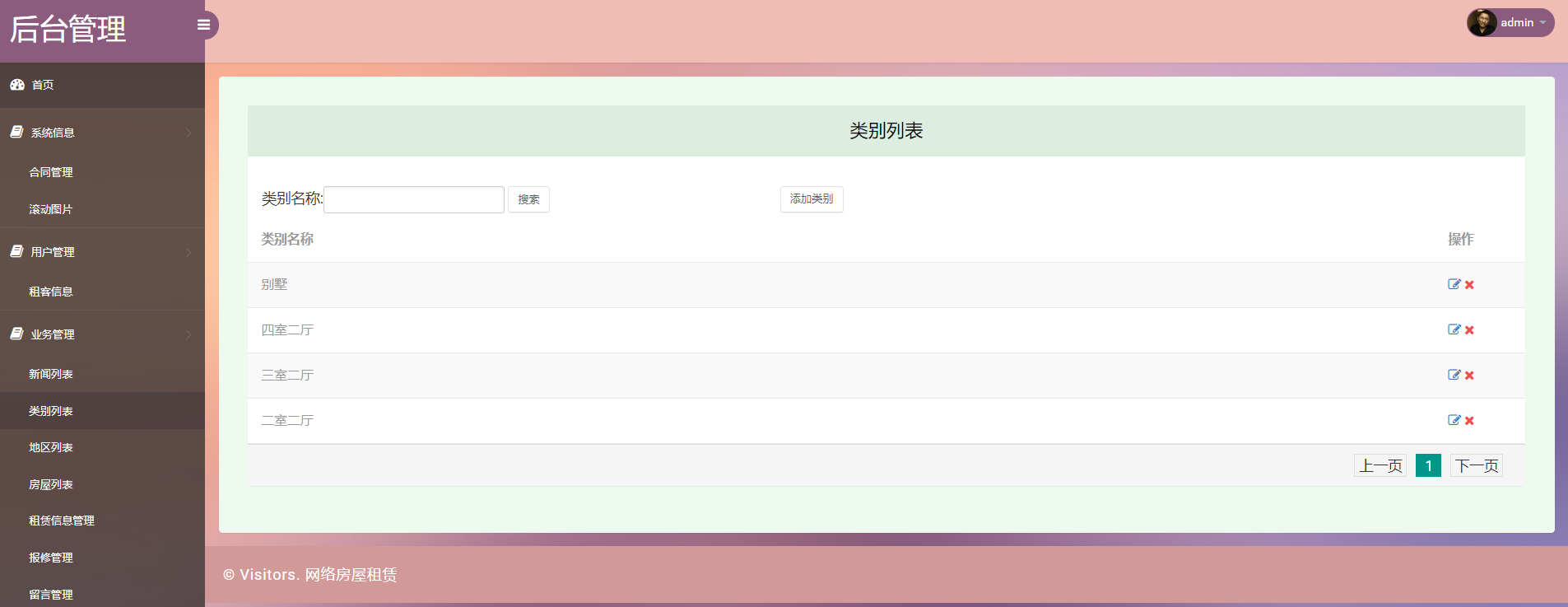 java网络房屋租赁系统源代码 jsp系统项目设计源码