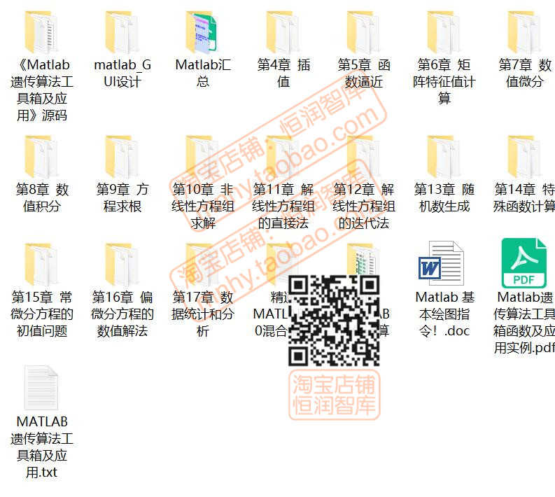 数学建模python源码资料源代码程序编程matlab模型竞赛实例案例