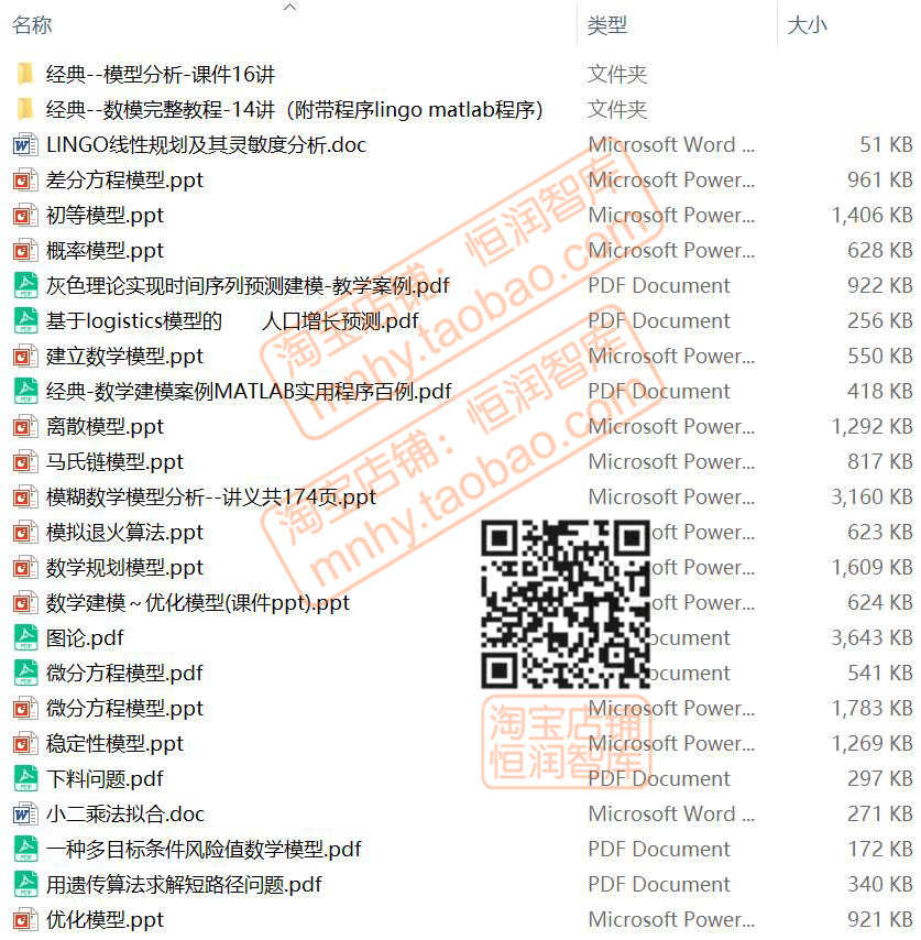 数学建模python源码资料源代码程序编程matlab模型竞赛实例案例