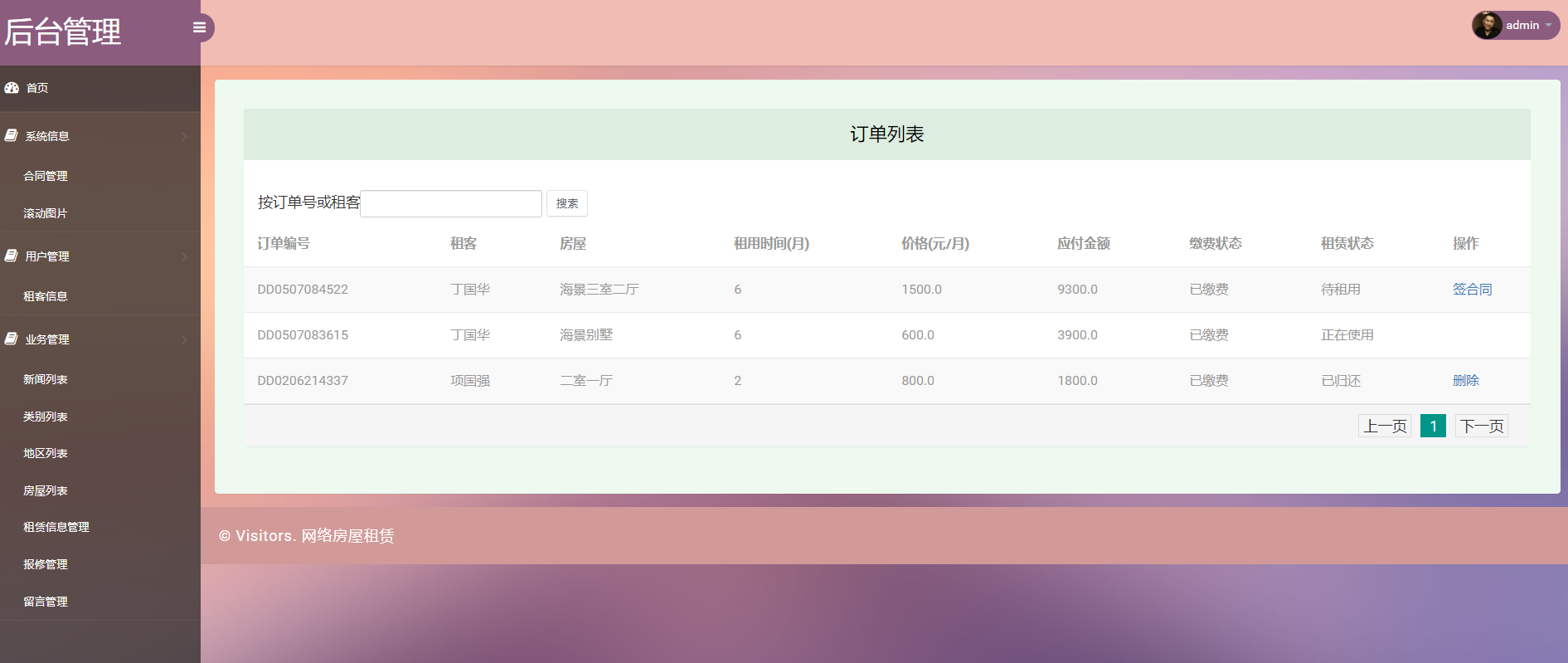 java网络房屋租赁系统源代码 jsp系统项目设计源码