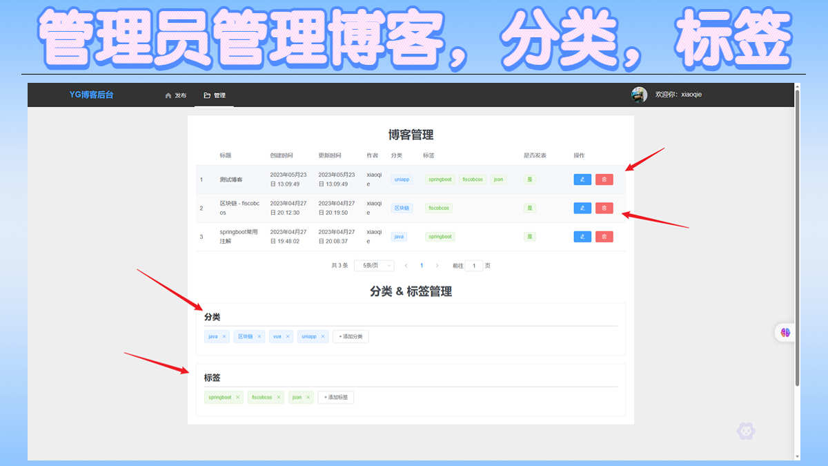 个人博客系统 个人论坛 springboot vue Java项目源码+技术文档