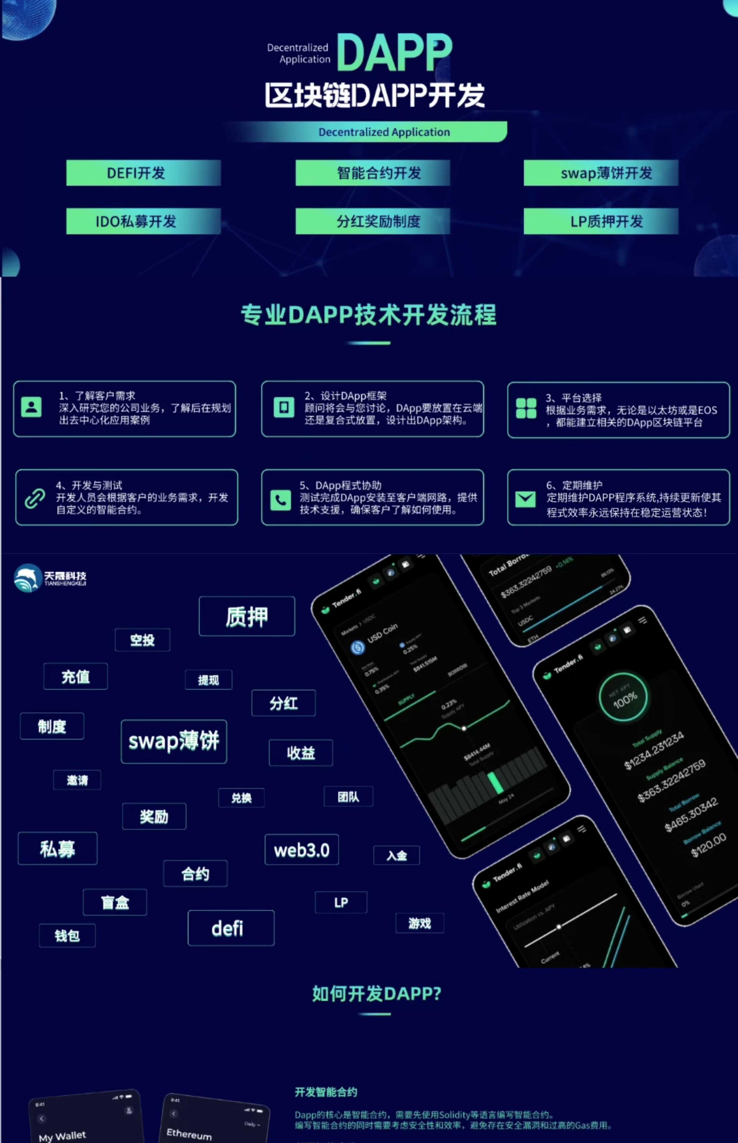 DAPP区块链智能合约技术开发教程web3钱包CEX源码swap链游课