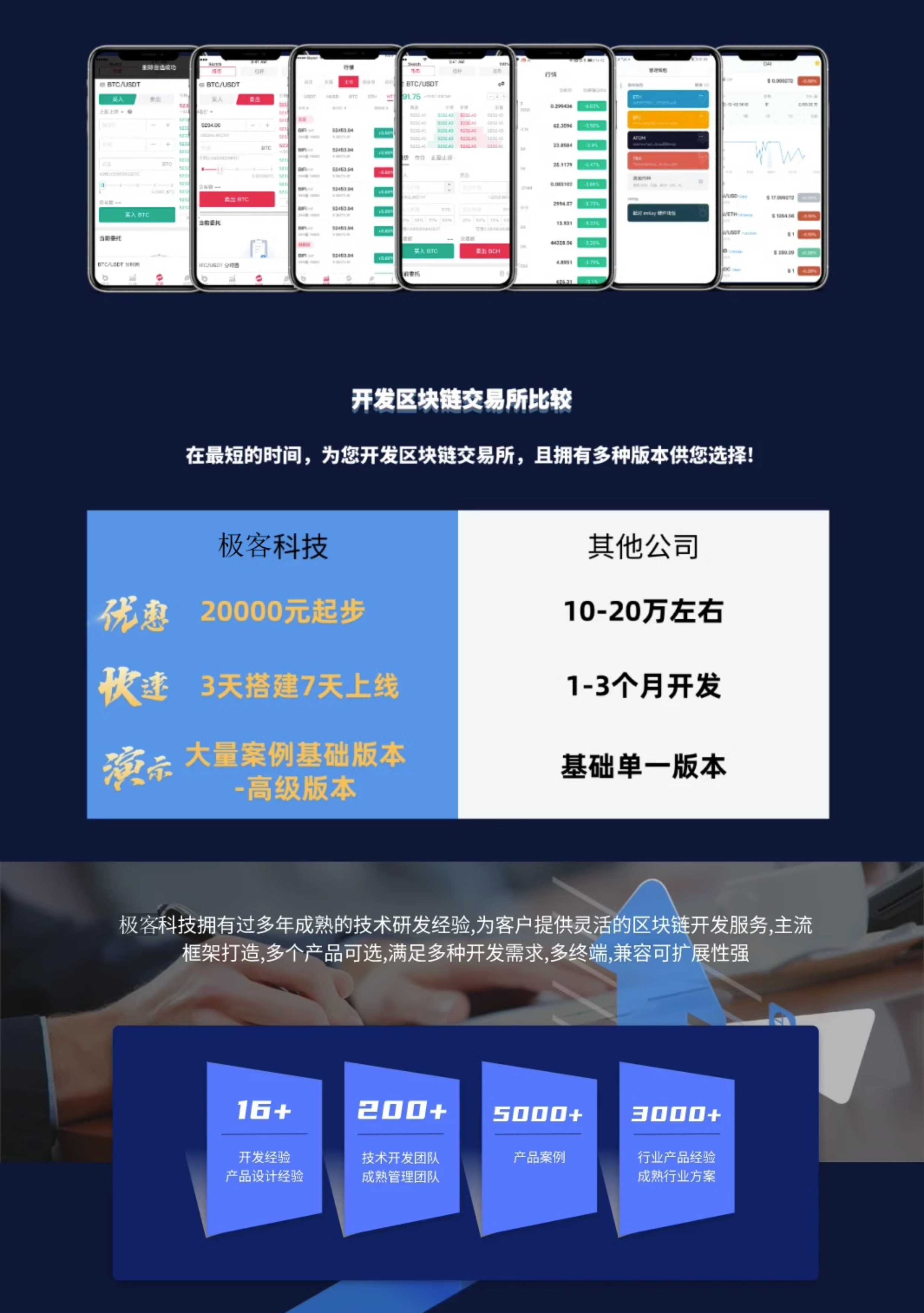 DAPP区块链智能合约技术开发教程web3钱包CEX源码swap链游课