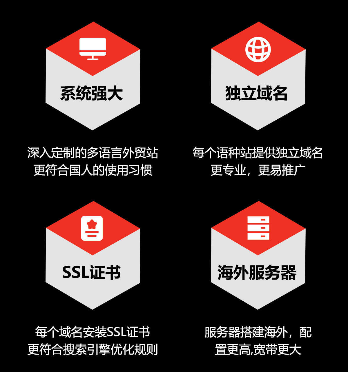 外贸公司企业网站建设制作一条龙全包外贸网站开发网站模板源码