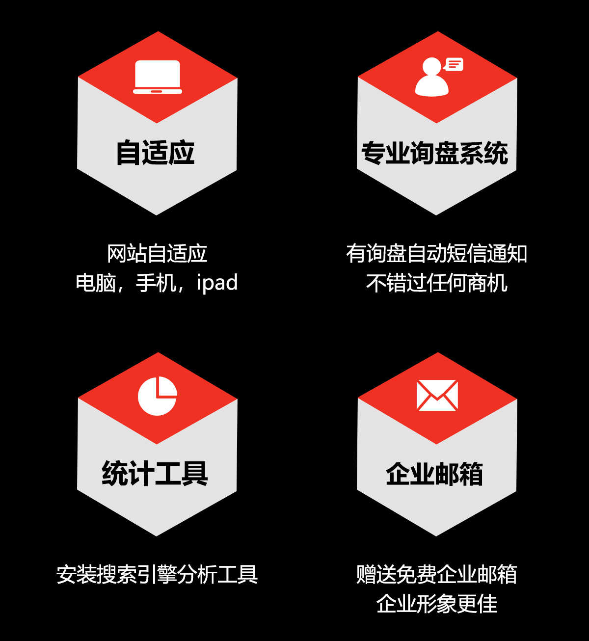 外贸公司企业网站建设制作一条龙全包外贸网站开发网站模板源码