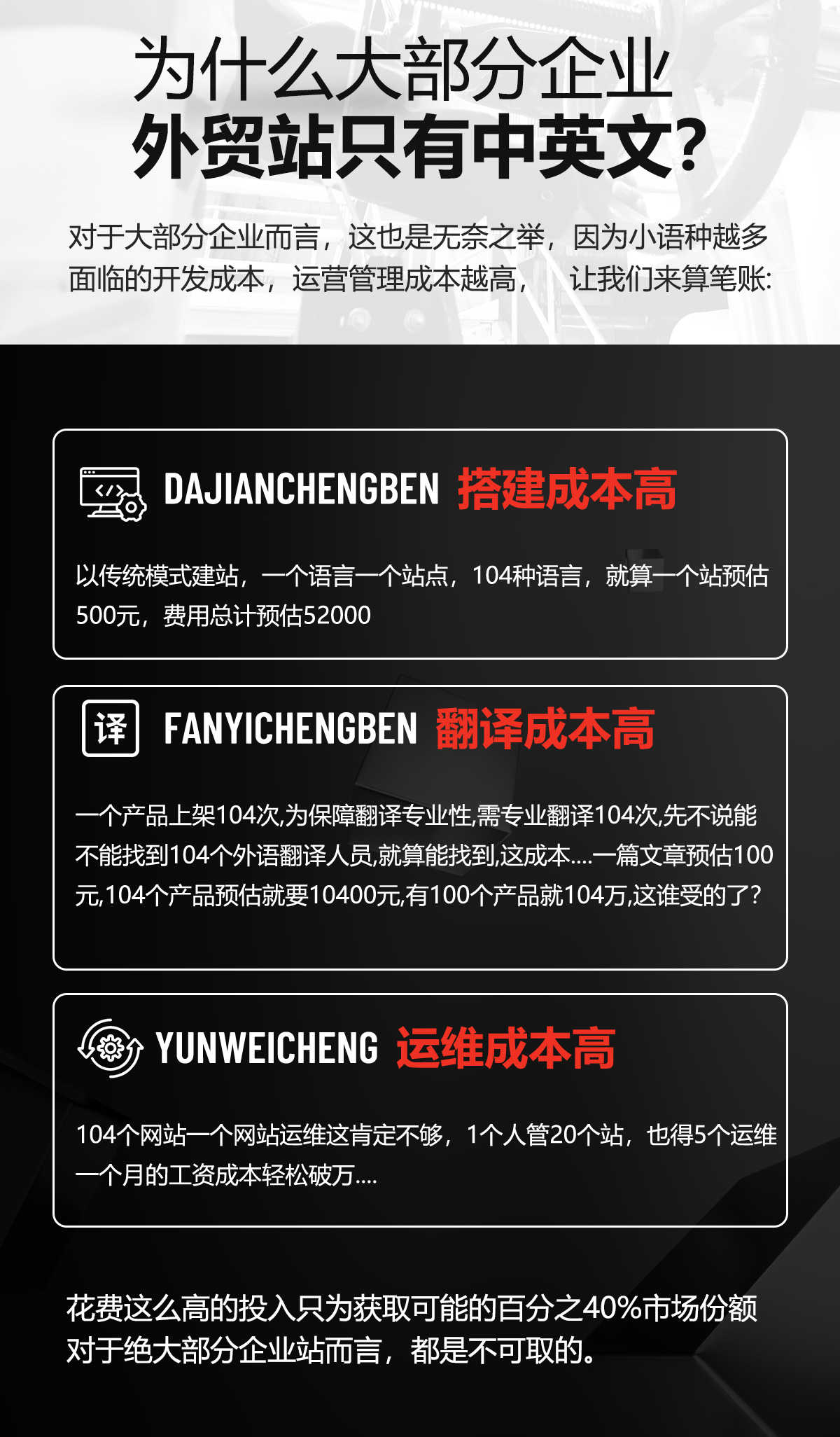 外贸公司企业网站建设制作一条龙全包外贸网站开发网站模板源码
