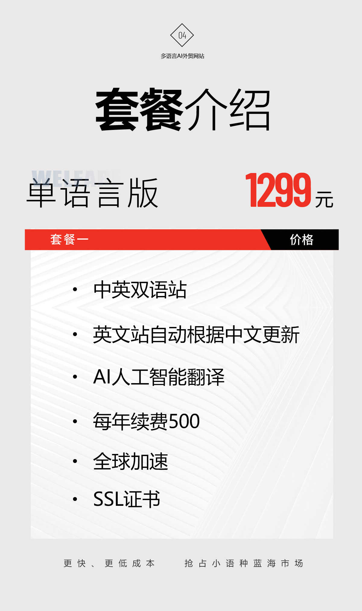 外贸公司企业网站建设制作一条龙全包外贸网站开发网站模板源码