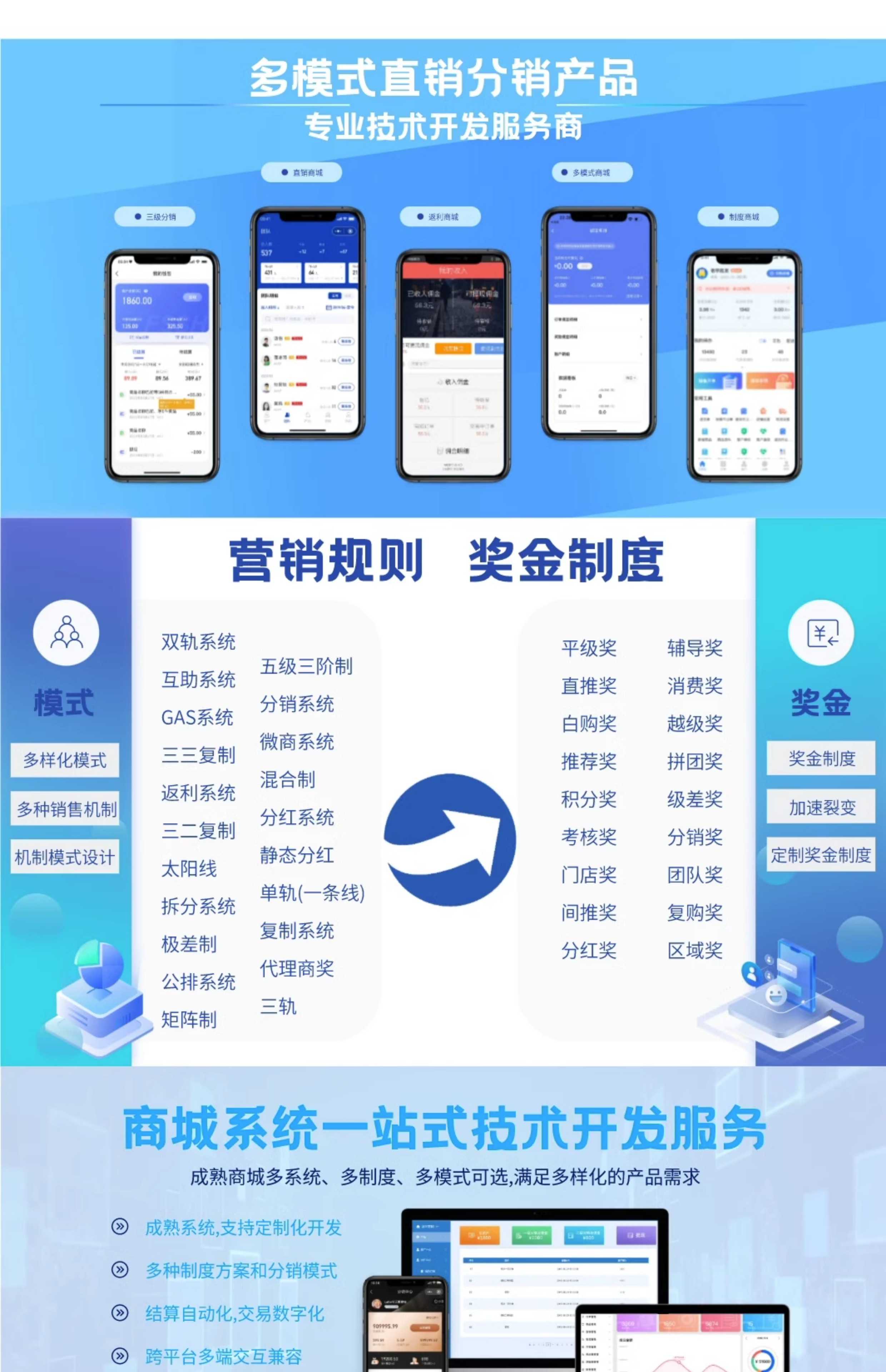 DAPP区块链智能合约技术开发教程web3钱包CEX源码swap链游课