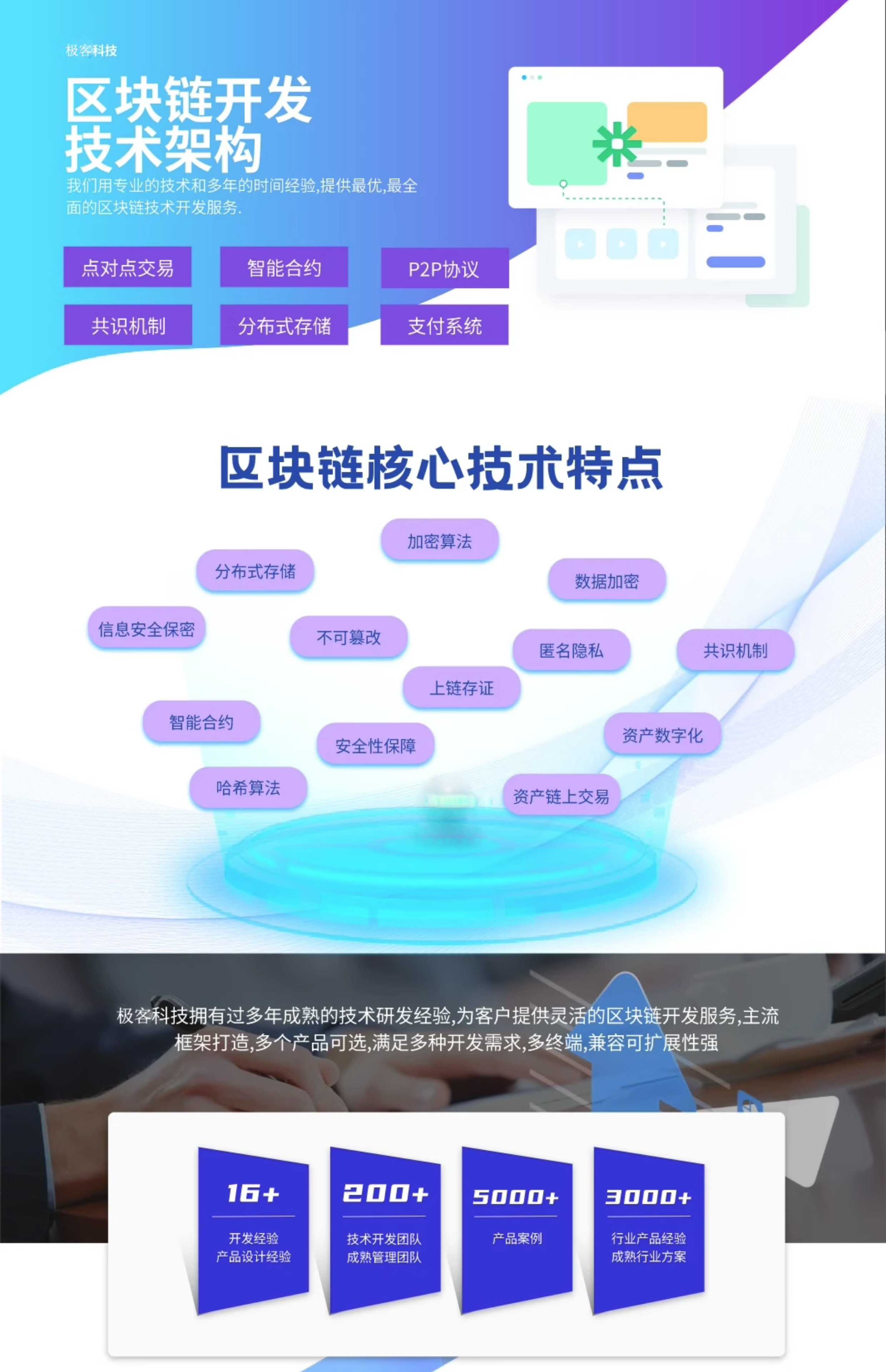 DAPP区块链智能合约技术开发教程web3钱包CEX源码swap链游课
