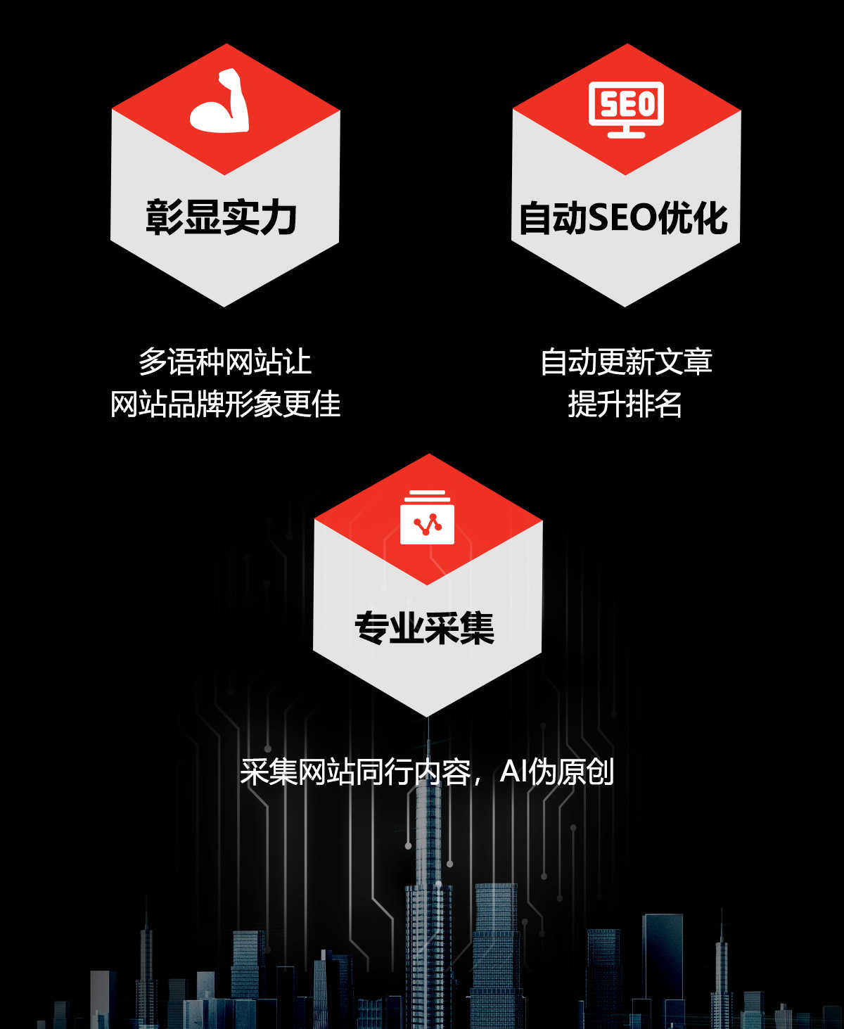 外贸公司企业网站建设制作一条龙全包外贸网站开发网站模板源码